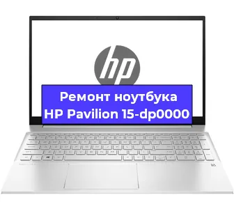 Замена тачпада на ноутбуке HP Pavilion 15-dp0000 в Москве